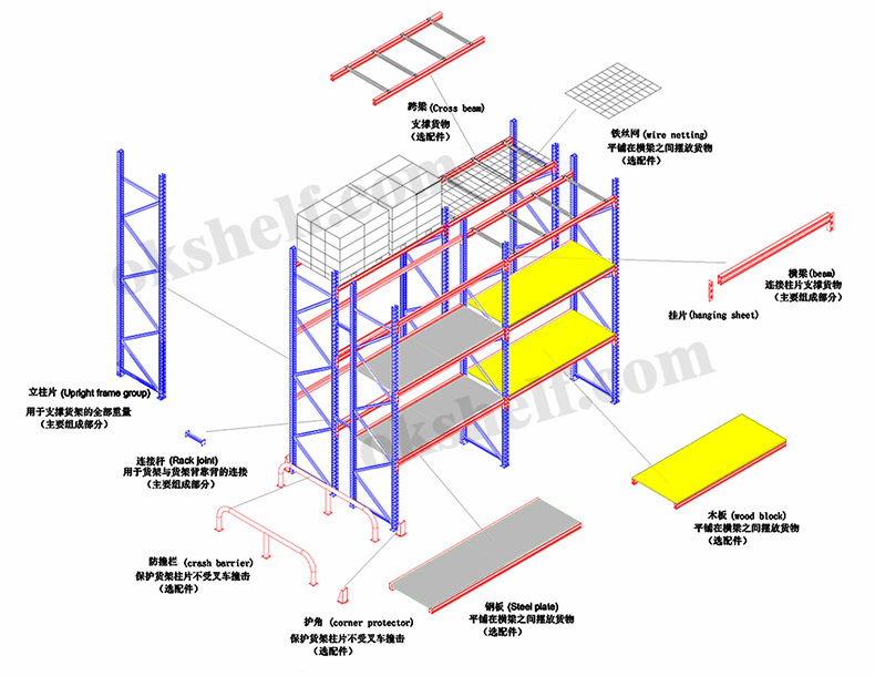 重型货架结构图1.jpg
