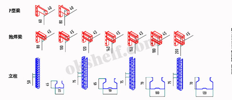 货架立柱-横梁参数.jpg